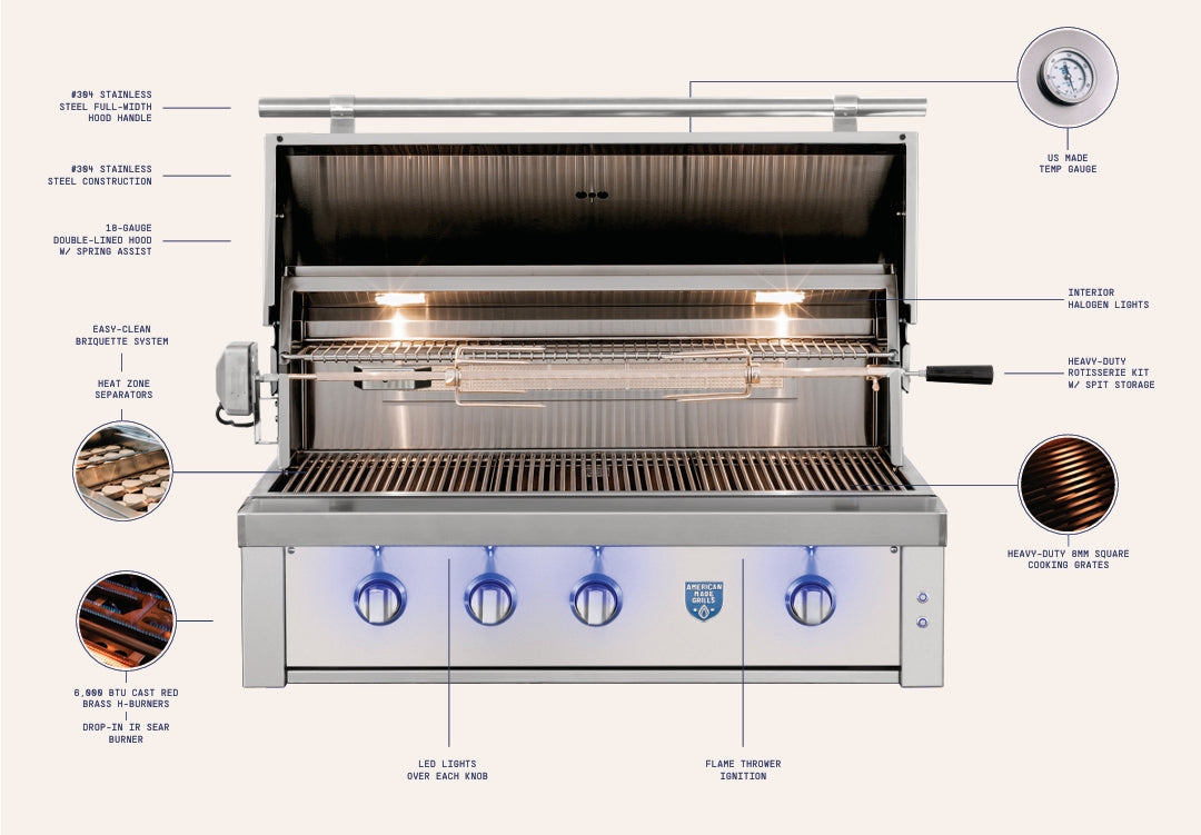 American Made Grills - Estate Freedom