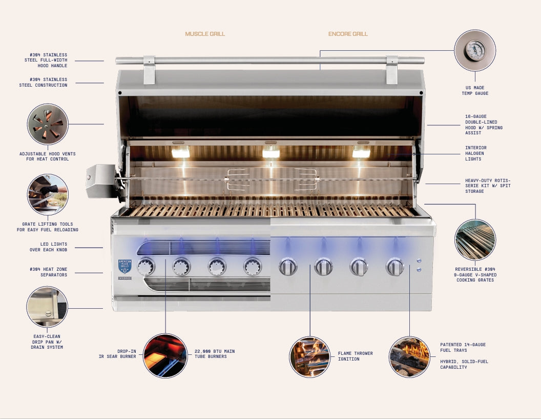 American Made Grills - Encore - Hybrid
