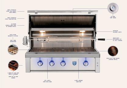 American Made Grills - Estate